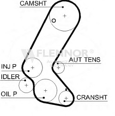 FLENNOR 4484V Timing Belt